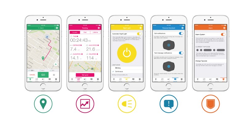 cyclelabs-smarthalo-bike-interface-designboom-08