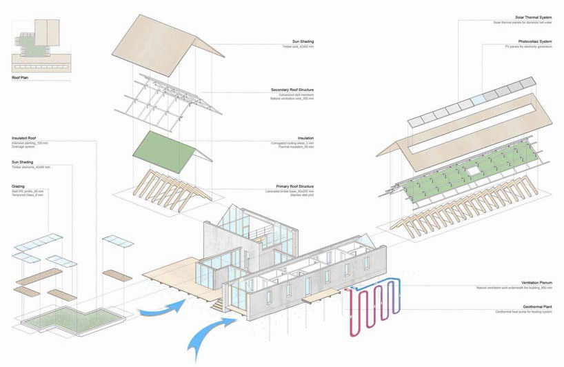 onurtekedesignboom03