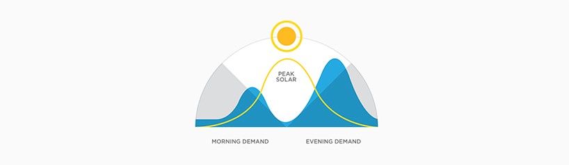 tesla-powerwall-index-award-designboom-03