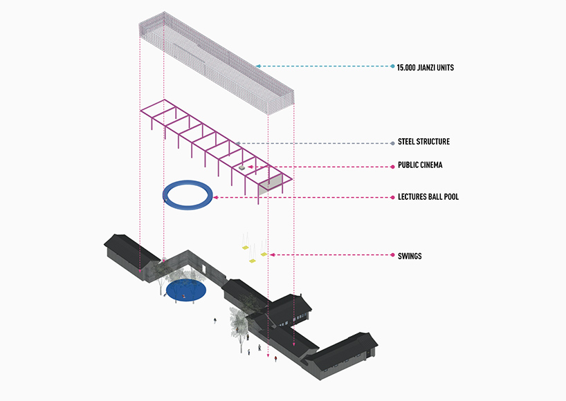 SPARK-architects-jianzi-pavilion-beijing-design-week-BJDW-designboom-18
