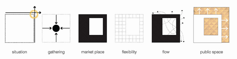 benoitbourdarchitectdesignboom02