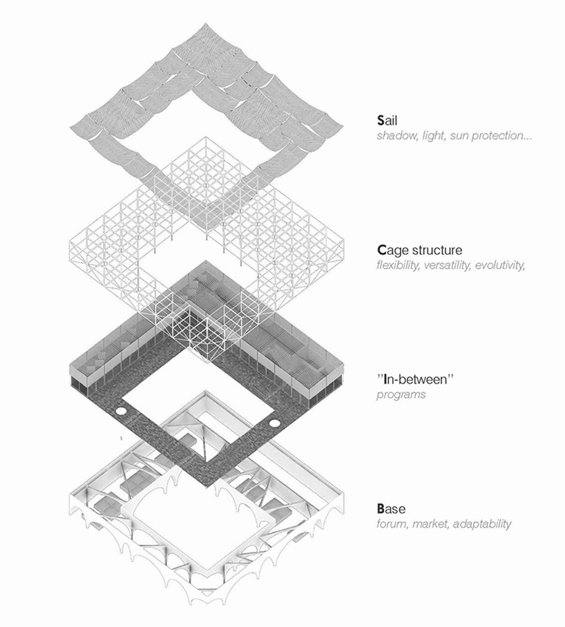 a cloud in the city market benoit bourd istanbul turkey designboom a cloud in the city market benoit bourd istanbul turkey designboom
