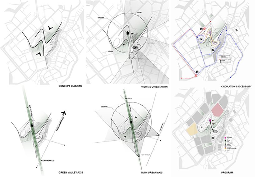 mellikealtinisikdesignboom02