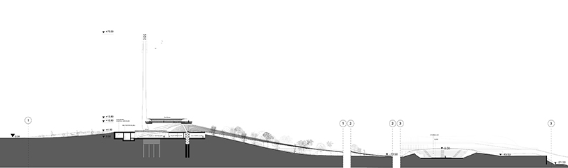 mellikealtinisikdesignboom03