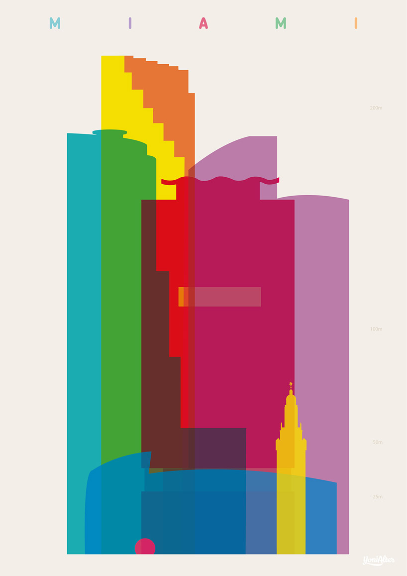 'shapes of cities' by yoni alter presents signature buildings from iconic metropolises - 13
