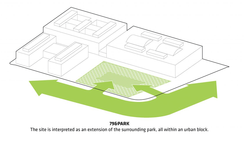 BIG plans '79&park' residences for stockholm with foliage-covered terraces