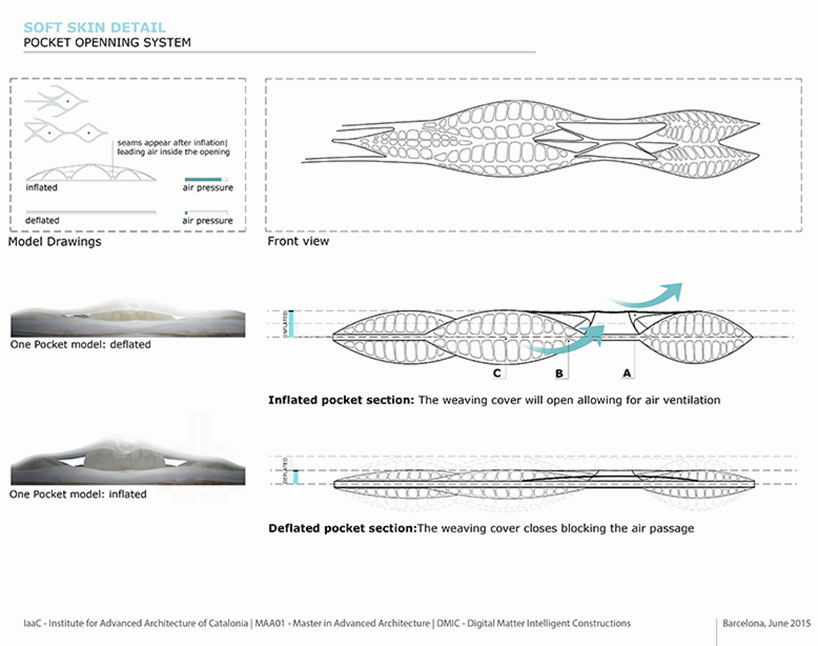 iaacdesignboom01