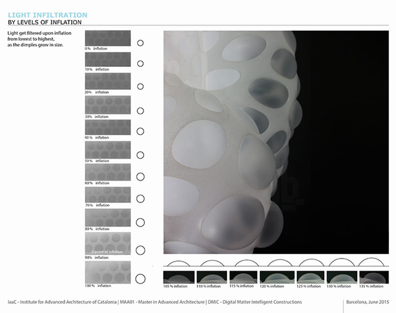 iaacdesignboom03