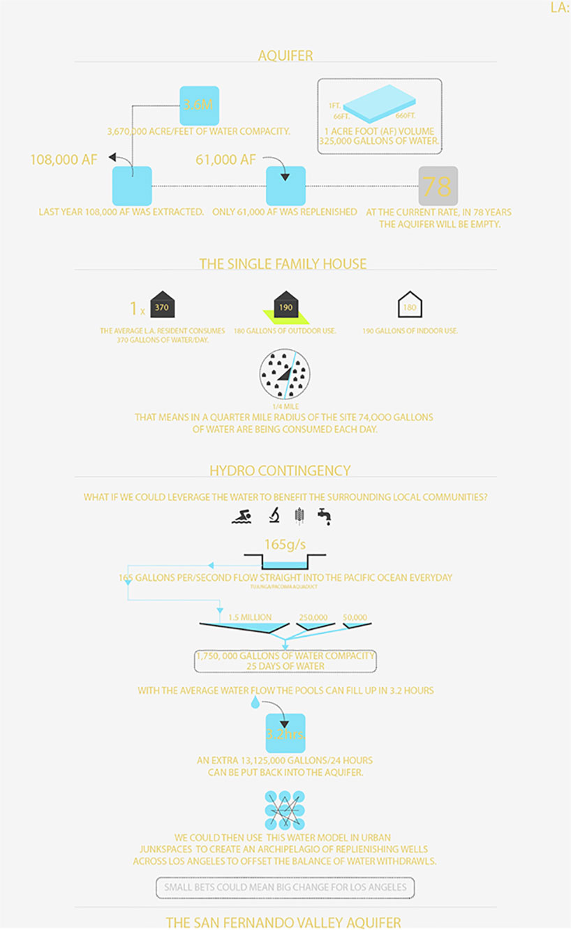 lujacdesauteldesignboom03