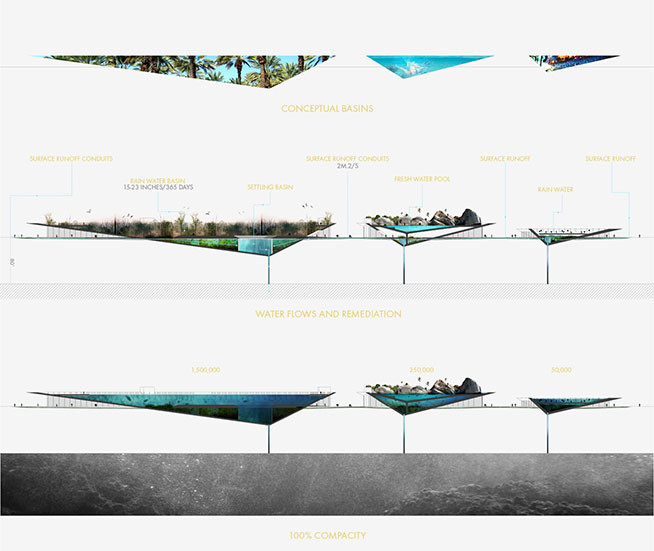 lujacdesauteldesignboom07