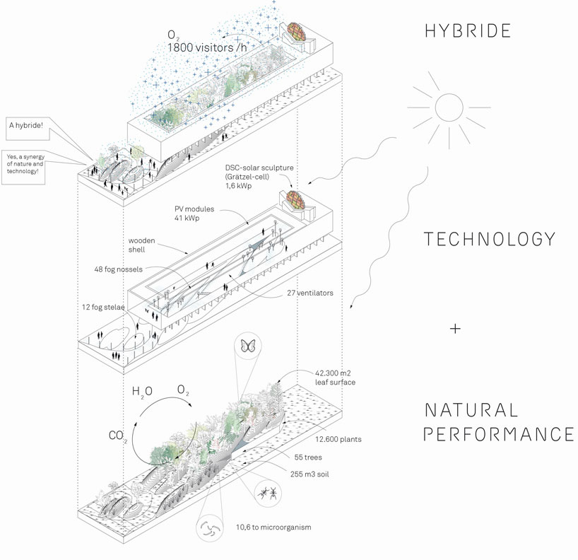 terraindesignboom05