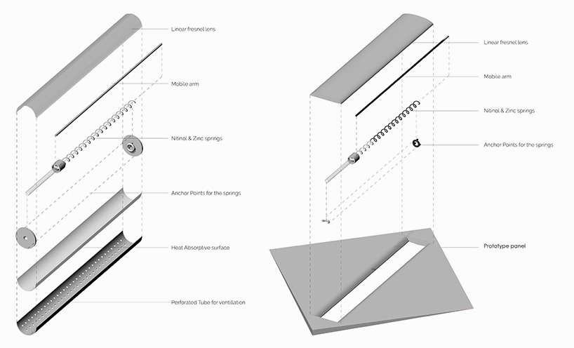 iaacdesignboom04
