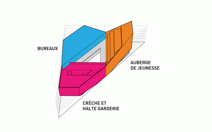 julien de smedt JDS architects euralille youth centre lille france designboom