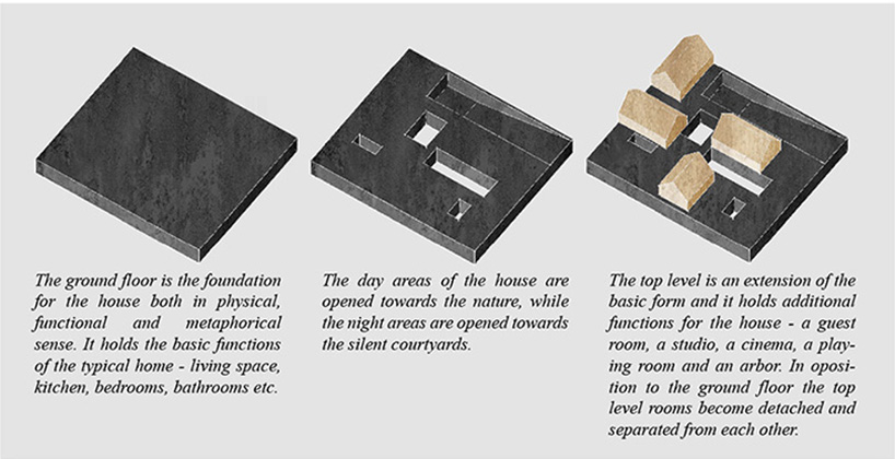 manastudiodesignboom02