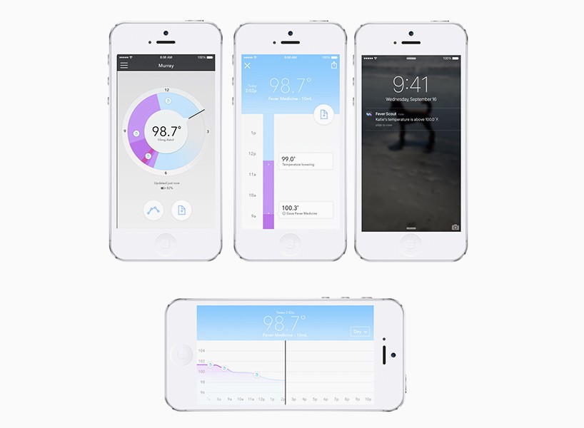 Fever Scout: the wearable thermometer for kids that's like a digital Mary  Poppins, Design