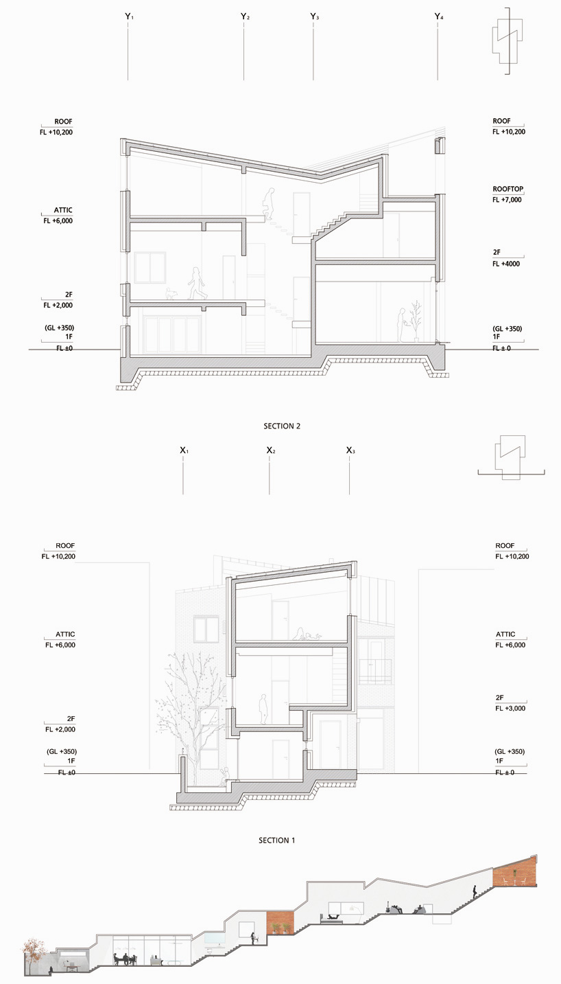 aandd L-house pangyo south korea designboom