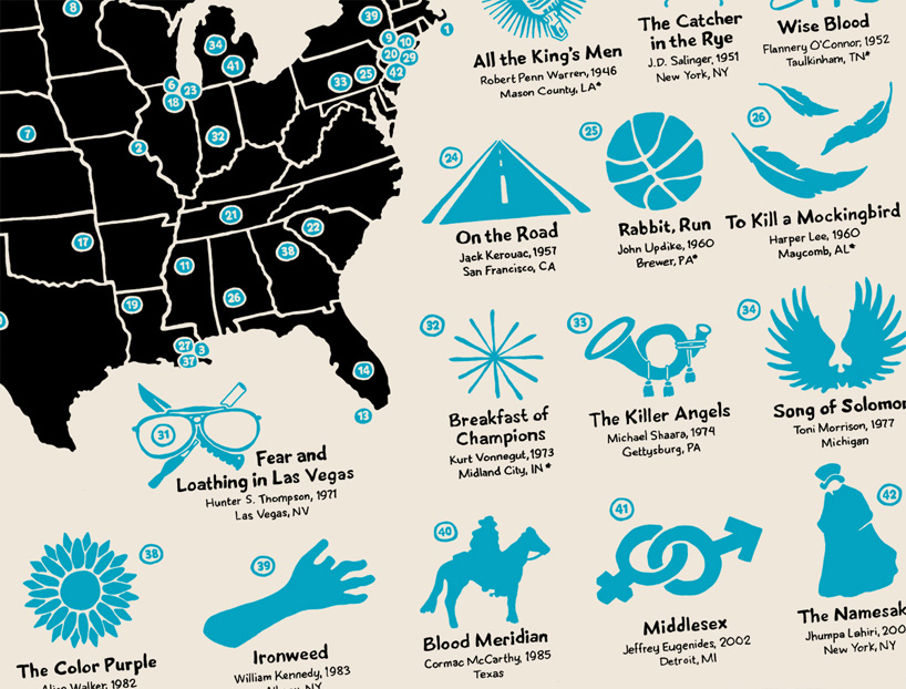 hog island press chronicles america's greatest literary works