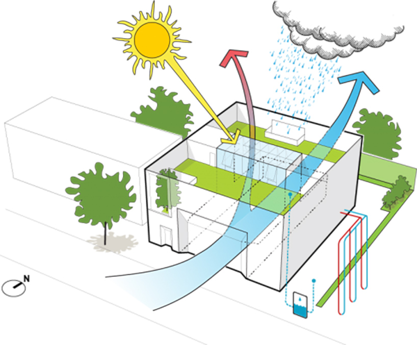 jeanne-gang-studio-gang-architects-rescue-2-fire-station-brooklyn-new-york-designboom-02