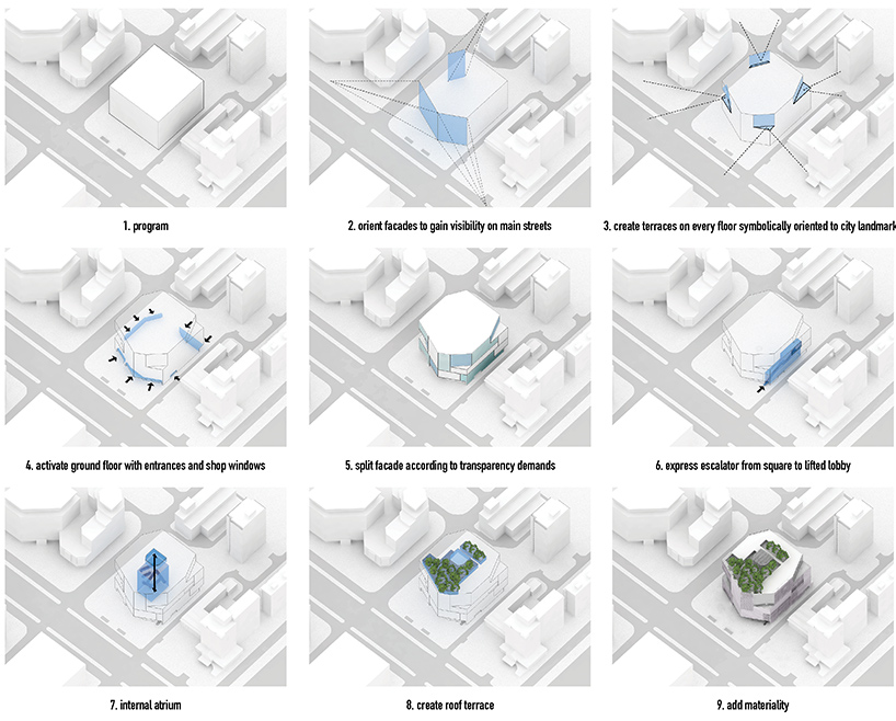 MVRDV-chongwenmen-M-cube-shopping-center-beijing-china-designboom-02