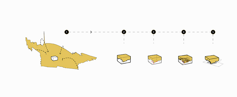 naaustudiodesignboom02