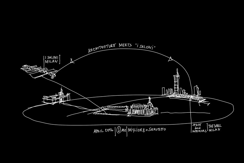 milan salone del mobile 2016 - come to the 55th year of wow in design