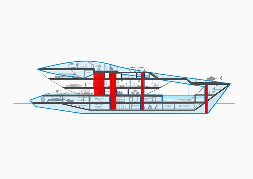 sea-level-yacht-design-future-concept-CF8-designboom-11