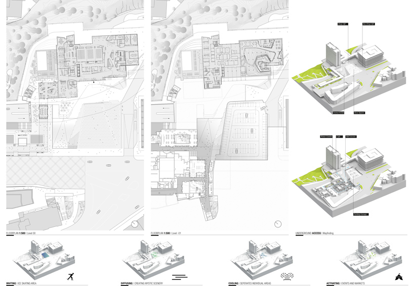 graft's winning public square proposal in tbilisi constructed as a ...