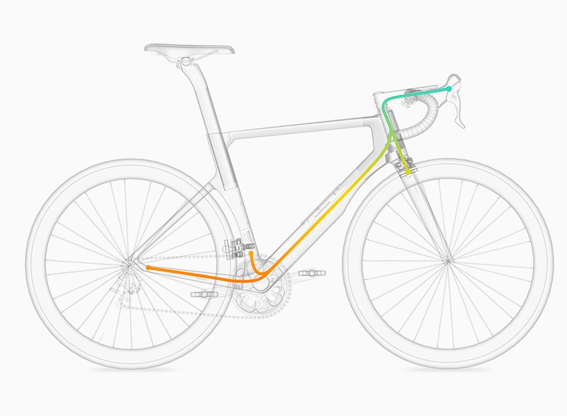 frog speedX melt smart cycling computer and cable routing into