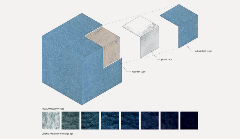 noizarchitectsdesignboom01