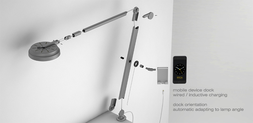 stefan radev + partners brida task-light designboom