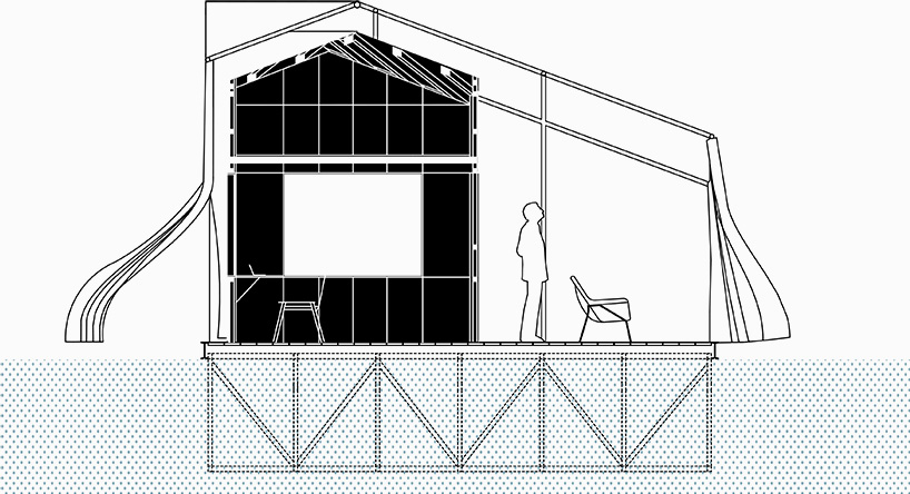 benoitbourddesignboom05