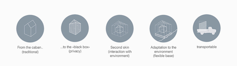 benoitbourddesignboom07