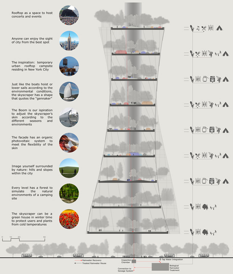 camping sky recreation concept flt-office