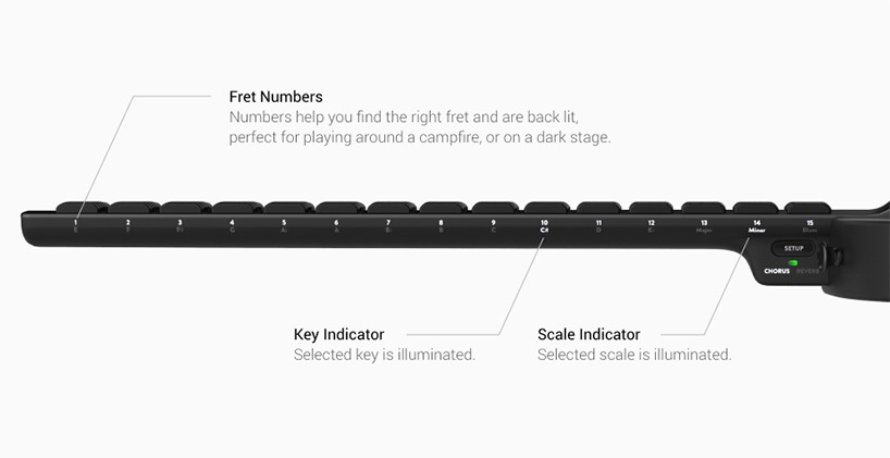 magic-instruments-ammunition-MI-guitar-designboom-09