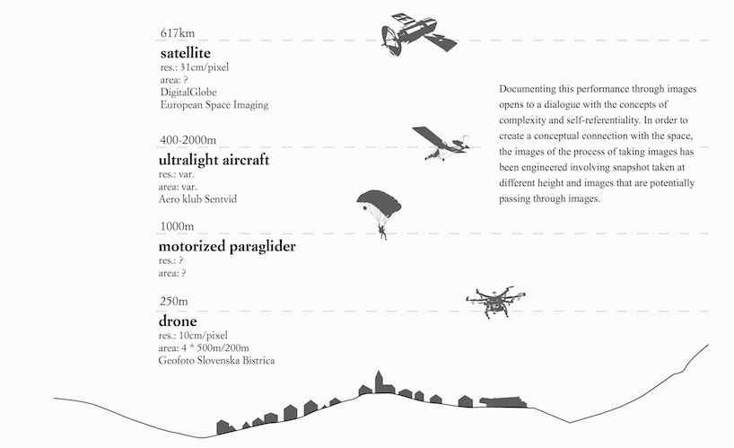 AA visiting school don't panic vitanje slovenia KSEVT AA visiting school don't panic vitanje slovenia KSEVT