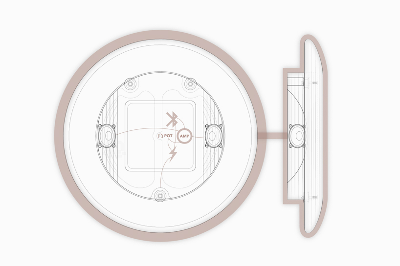 mckaynilsondesignboom02