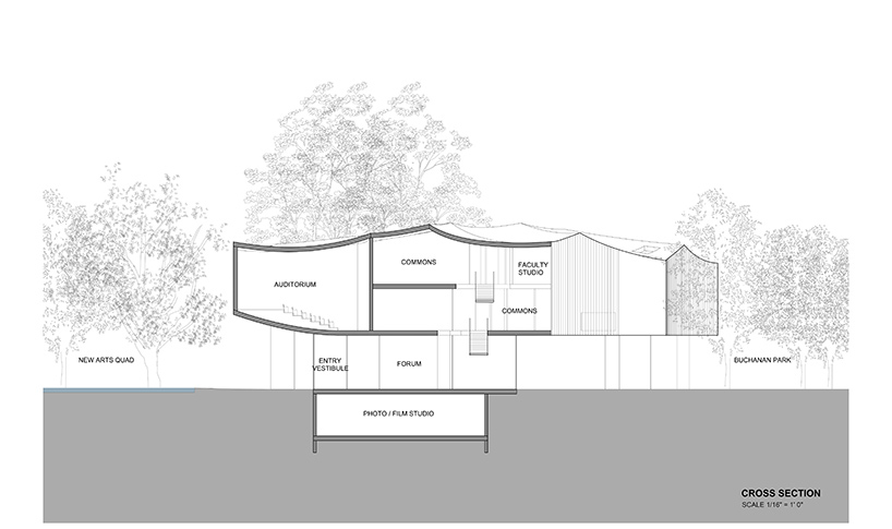steven holl franklin marshall