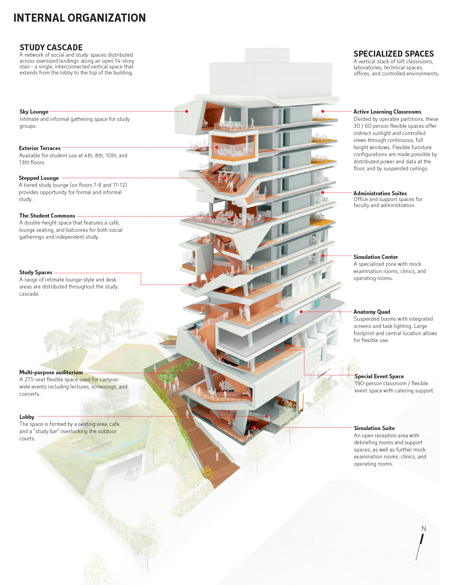 The Vagelos Education Center at Columbia University - Announcements - e-flux