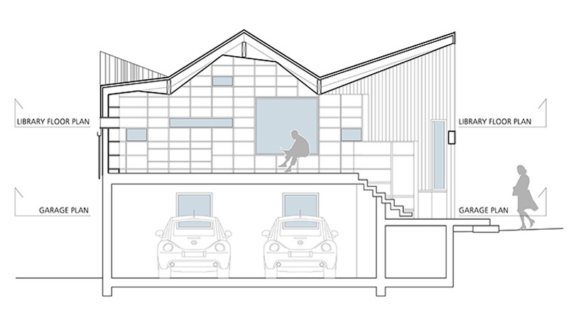 library noma arkitekter tjome designboom 