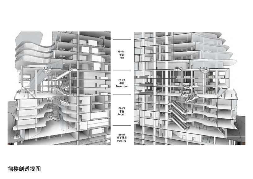 aedas-chongqing-xinhua-bookstore-mixed-use-development-china-designboom-02