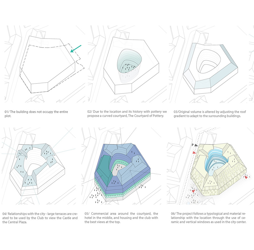 bakpak-architects-eovastudio-building-in-rzeszow-poland-designboom-02
