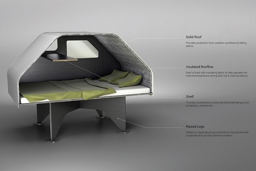 duffy-london-shelter-designboom-08