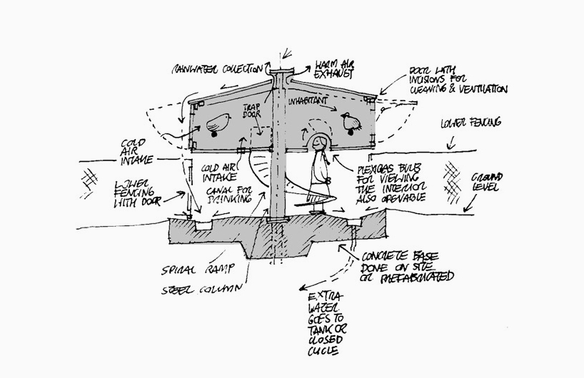 ufo-chicken-coup-jakub-szczesny-szcz-designboom-09