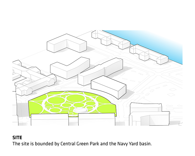 bjarke ingels group philadelphia