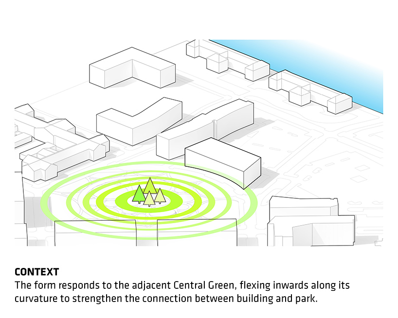 bjarke ingels group philadelphia