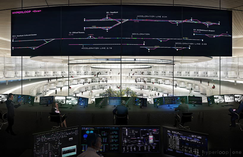 BIG hyperloop