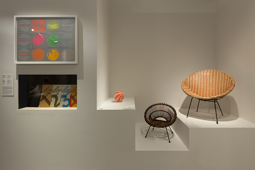 shifting objectives Mplus museum