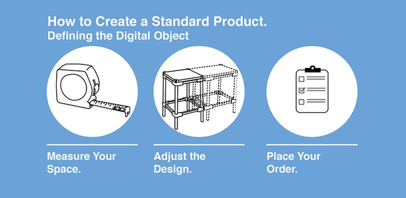 standard products digital fabrication deisgnboom 