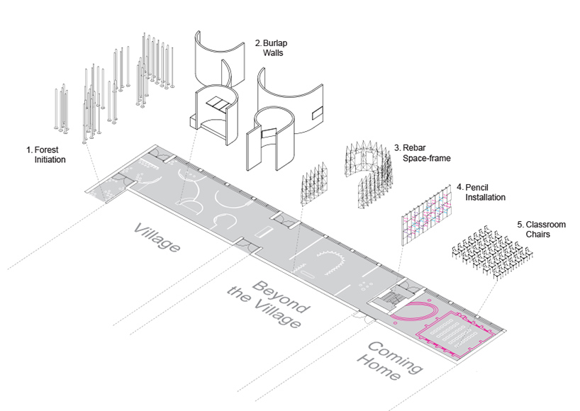 francis-kere-radically-simple-exhibition-architekturmuseum-der-tu-munchen-designboom-13