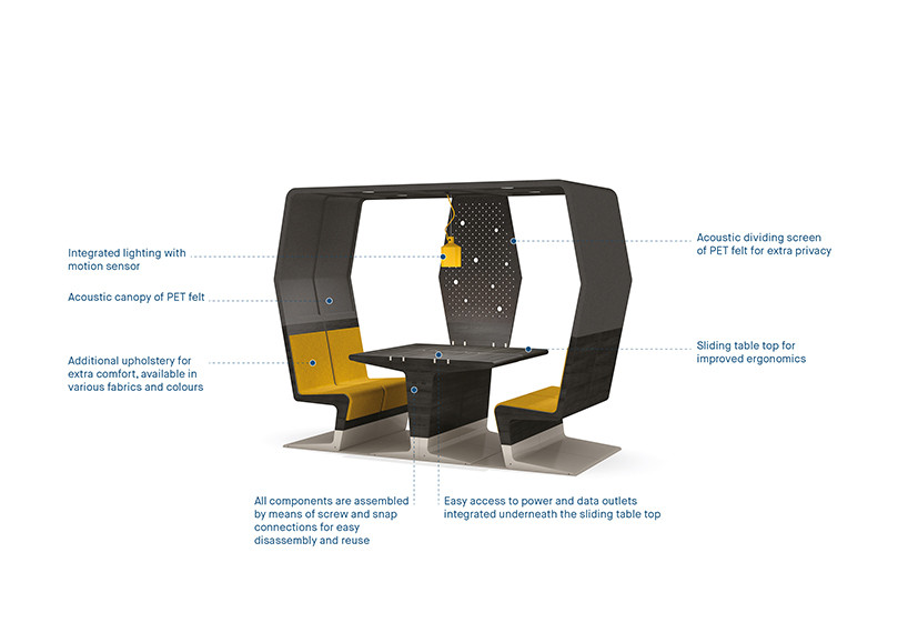 mecanoo-gispen-HUBB-modular-interior-concept-designboom-05